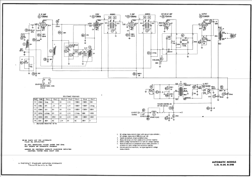 R-54B ; Automatic Radio Mfg. (ID = 571551) Car Radio