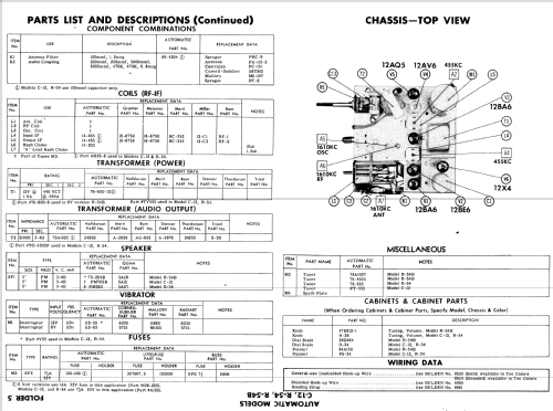 R-54B ; Automatic Radio Mfg. (ID = 571555) Car Radio