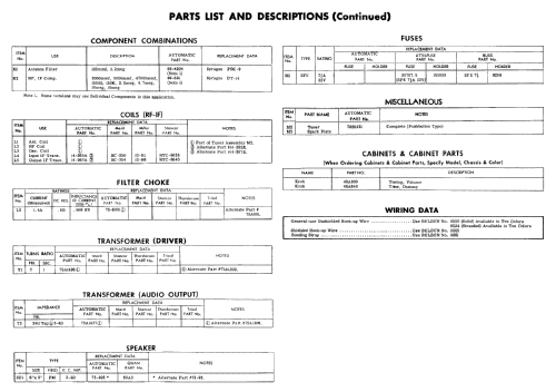 RAP-100 ; Automatic Radio Mfg. (ID = 501111) Car Radio