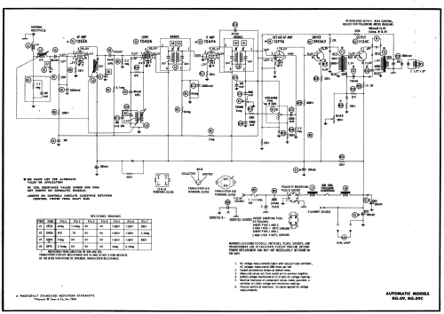 RG-59C ; Automatic Radio Mfg. (ID = 586625) Car Radio