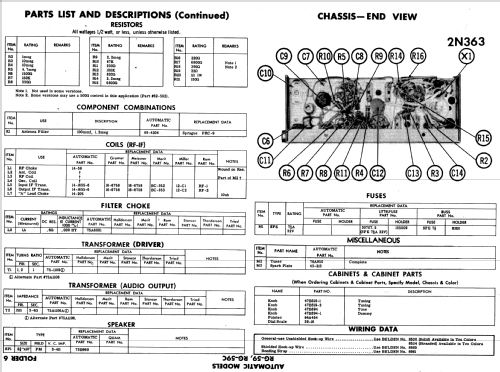 RG-59C ; Automatic Radio Mfg. (ID = 586628) Car Radio