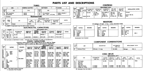 RT-7B ; Automatic Radio Mfg. (ID = 591318) Car Radio