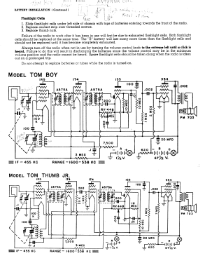 Tom Boy ; Automatic Radio Mfg. (ID = 2818696) Radio