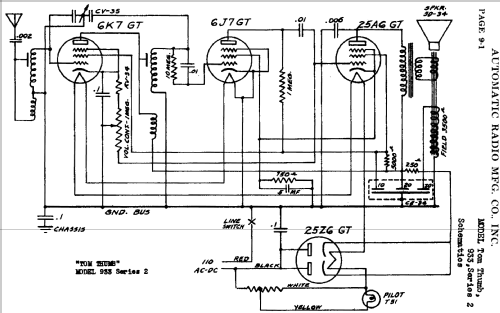 Tom Thumb 933 ; Automatic Radio Mfg. (ID = 451042) Radio