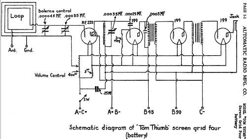 Tom Thumb Screen Grid 4 ; Automatic Radio Mfg. (ID = 450770) Radio