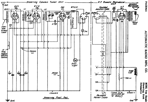 Tom Thumb Steering Post ; Automatic Radio Mfg. (ID = 451358) Radio