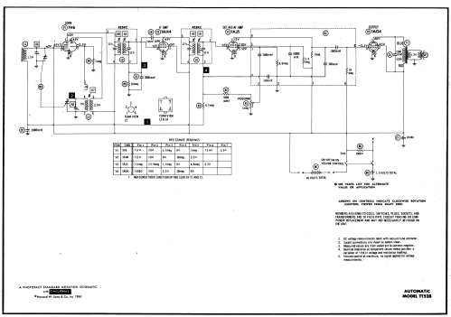 Tom Thumb 528 ; Automatic Radio Mfg. (ID = 591329) Radio