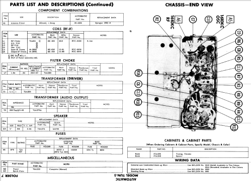 TUN-5 ; Automatic Radio Mfg. (ID = 516026) Car Radio