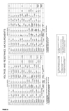 TV-5006; Automatic Radio Mfg. (ID = 2956110) Television