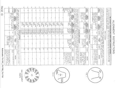 TV-707 ; Automatic Radio Mfg. (ID = 1527224) Television