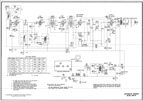 WP-19 ; Automatic Radio Mfg. (ID = 557038) Car Radio