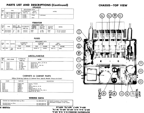 WPC-8 ; Automatic Radio Mfg. (ID = 565602) Car Radio