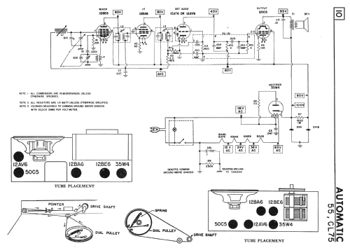 CL75 ; Automatic Radio of (ID = 2368145) Radio