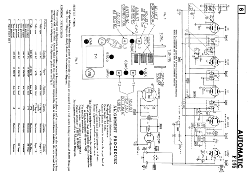 F145 ; Automatic Radio of (ID = 2293863) Car Radio