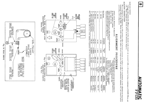 FP135 ; Automatic Radio of (ID = 2294009) Car Radio