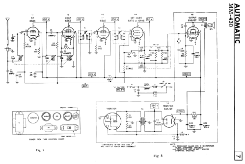 MM-430 ; Automatic Radio of (ID = 2291564) Car Radio