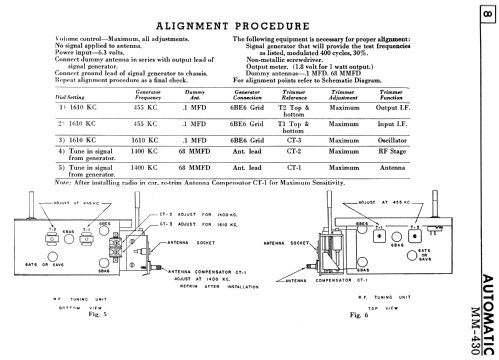 MM-430 ; Automatic Radio of (ID = 2291565) Car Radio