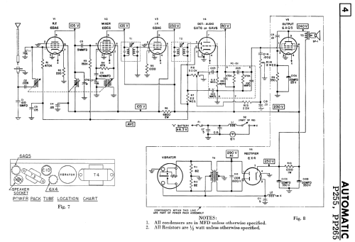 P255 ; Automatic Radio of (ID = 2294533) Car Radio