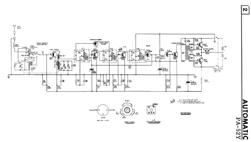 PA-52Y ; Automatic Radio of (ID = 2382434) Radio