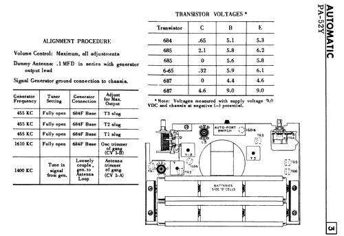 PA-52Y ; Automatic Radio of (ID = 2382435) Radio