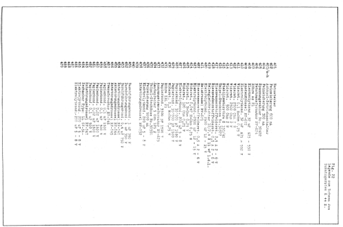 E44; Autophon AG inkl. (ID = 208137) Mil Re