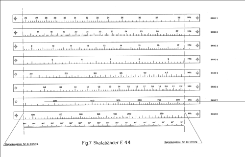 E44; Autophon AG inkl. (ID = 208162) Mil Re