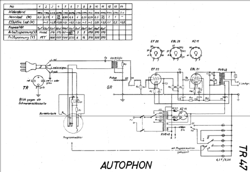 NF-Telefonrundspruch TR47; Autophon AG inkl. (ID = 16484) Wired-W