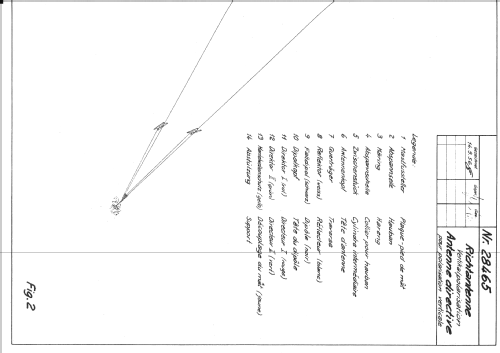 Richtantenne ; Autophon AG inkl. (ID = 538822) Antenna