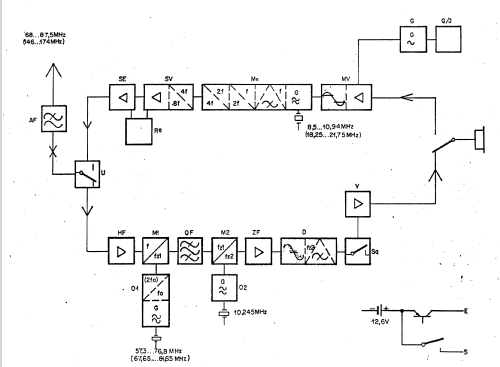 SE-19 ; Autophon AG inkl. (ID = 919864) Commercial TRX