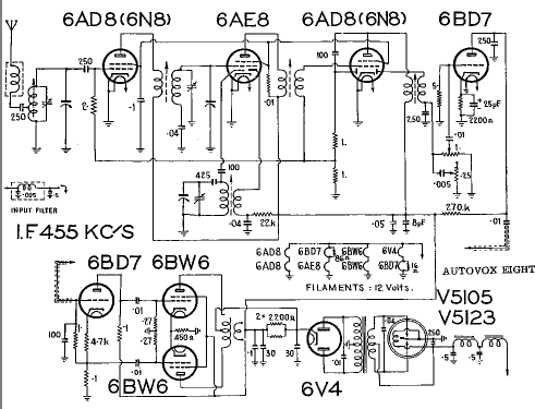 Autovox Eight ; Autovox Radio; (ID = 2000364) Car Radio