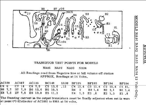 NA91; Autovox Radio; (ID = 2000378) Car Radio