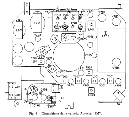 17M70; Autovox SPA; Roma (ID = 2893684) Television