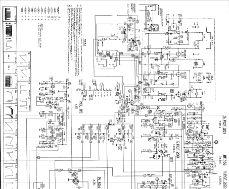 868 Television Autovox SPA; Roma, build 1968 ??, 5 schematics ...