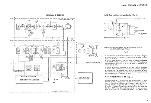 Autoradio CR 2021; Autovox SPA; Roma (ID = 2932752) Car Radio