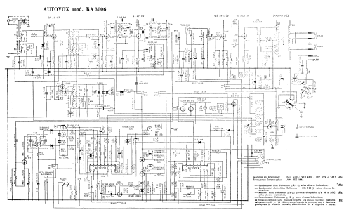 Autoradio Onde Medie RA3006; Autovox SPA; Roma (ID = 2932894) Car Radio