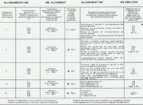 Falcon RE277; Autovox SPA; Roma (ID = 1749739) Car Radio