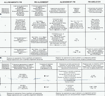 Falcon RE277; Autovox SPA; Roma (ID = 1749740) Car Radio