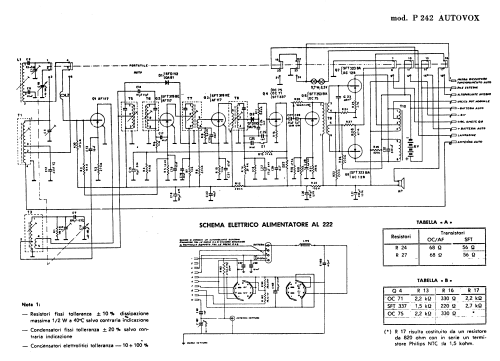 P 242; Autovox SPA; Roma (ID = 2916750) Car Radio