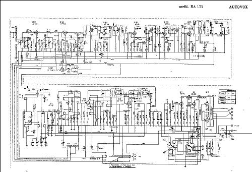 RA171; Autovox SPA; Roma (ID = 955383) Car Radio