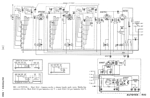 RA2/C6; Autovox SPA; Roma (ID = 260440) Car Radio