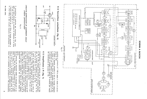 RA3006; Autovox SPA; Roma (ID = 2078431) Car Radio