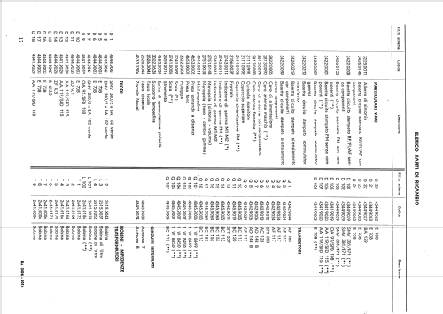 RA3006; Autovox SPA; Roma (ID = 2078441) Car Radio