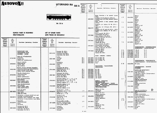 RA333A; Autovox SPA; Roma (ID = 955957) Car Radio