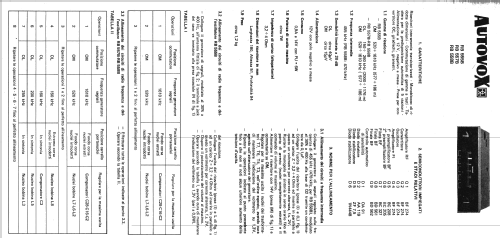 RB555B; Autovox SPA; Roma (ID = 1591305) Car Radio