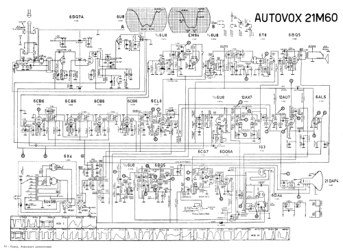 Televisore 21M60; Autovox SPA; Roma (ID = 2893804) Television