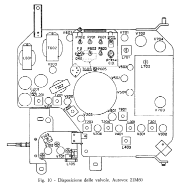 Televisore 21M60; Autovox SPA; Roma (ID = 2893805) Television