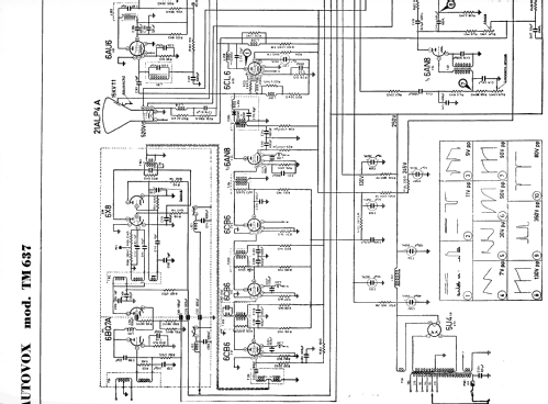 TM637-21; Autovox SPA; Roma (ID = 1103855) Television