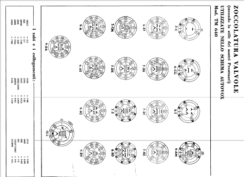 TM640; Autovox SPA; Roma (ID = 1099307) Television