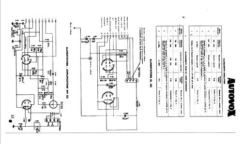 Transmobil 2 TR222; Autovox SPA; Roma (ID = 772627) Car Radio