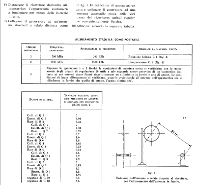 Transmobil 3 TR3; Autovox SPA; Roma (ID = 993867) Car Radio